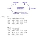 시립미술관(비엔날레주차장) 이미지