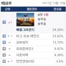 스톰PC방 이미지