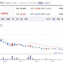 대성로지스 이미지