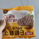 헬앤뷰 | 진정한 속세의 맛 치품닭 닭가슴살 스테이크 먹어봄