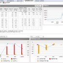 삼영상회 이미지
