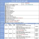 (주)다이렉트투어 이미지