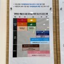 고운동 복합커뮤니티센터 다목적실 | [6세 사고력수학] 와이키즈 세종점 체험, 수학진단검사 진행 후기