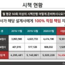 프라임에셋