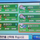 이브이루트
