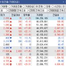 (주) 재영소프트
