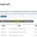 [30기] 법학과의 인사노무관리(70.43) 합격수기 이미지