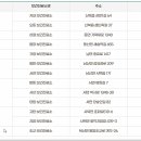 춘천시동내면보건지소 이미지