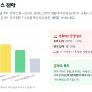 은진산업 | 🍓 2026 논산 딸기축제 총정리! 주차, 헬기체험, 맛집, 주변 여행지까지 완벽 가이드