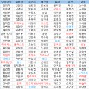 대로1-2R 이미지