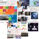대체 신학 구원파 사상 예정설 교리. WCC.NCCK.WEA 종교 통합 운동 원조. AI 뉴럴링크 베리칩은 하나님 축복 이미지