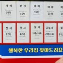 찬스공인중개사사무소 한국경제