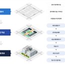 대흥부동산공인중개사사무소 이미지