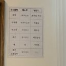 덮덮 네이버블로그