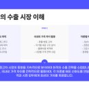 영진무역
