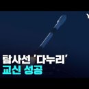 다누리호가 달에 가는 진짜 이유/백악관 번개작렬/펠로시는 왜 윤석열을 만나지 않았나? 이미지