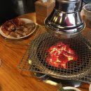 참닭갈비 이미지