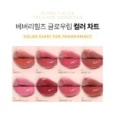 투크 베버리힐즈 고고 로즈페탈 클린핑크 프린세스 신드롬 후기