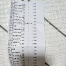 의정부푸르미 마트 | [군마트] 국군복지단 의정부푸르미마트 방문 후기