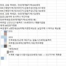씨유 만수주공미래점 | 20대 후반 막차타서 첫집 매입한 후기