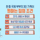 경기 화성시 신동 동탄2 신도시 보증금 3억 1800만원 월세 68만원 타운하우스 이미지