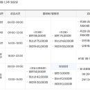 부주로 312 이미지