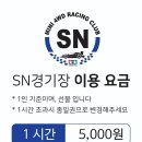 인천SN미니카경기장 이미지
