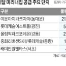 (주)미리내 이미지