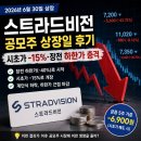 스트라드비젼 공모주 상장일 후기, 시초가 -15%·장전 하한가 충격