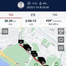 A조 상암 32km 페이스주 훈련 이미지