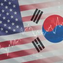 수수무역