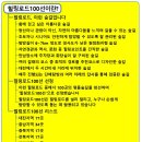 천지Ⅱ | 공주 계룡산 상신계곡길 / 계룡산 자락의 고즈넉한 물소리 길