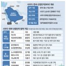 유민태양광 이미지