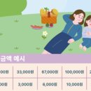 광장온누리약국 이미지