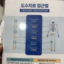 몸튼튼재활의학과의원 이미지