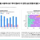 GS25 신흥스타 이미지
