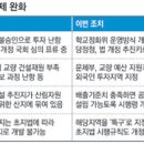 경복궁호텔 이미지