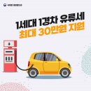 모정제2주유소,가스충전소 | 경차 유류세 환급 방법, 유류세 환급 카드 발급 방법 2025년 버전 총정리