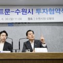 첨단기업3로 이미지