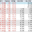 신원기전(주) 네이버블로그