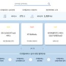 마드라스