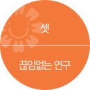 스마일치과 이미지