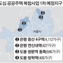 2021년 10월 28일 목요일 간추린 뉴스 이미지