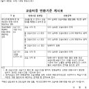 나무아이실용음악학원