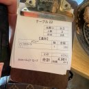 [후쿠오카 맛집] 미슐랭 맛집 시나리 / 현지인 돈까스 / 카와미야 함바그