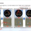 에듀파일럿