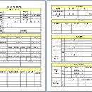 [이력서 양식 무료다운] 이력서 & 자기소개서 양식 이미지