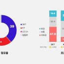 (주)에브리쇼 이미지