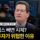 켄 피셔 인터뷰. 이란전쟁의 영향은 일시적, 중간선거 후 주식 오른다 이미지