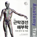 피트니스솔루션 이미지